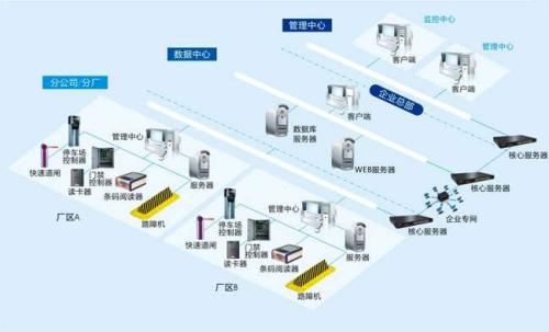周宁县食堂收费管理系统七号